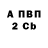 Альфа ПВП Соль Gian Bv